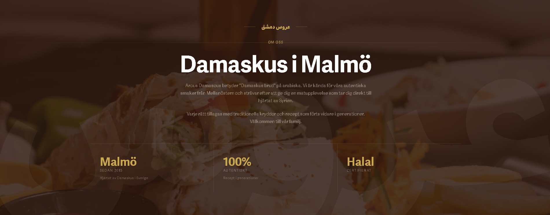 Resturang i malmö